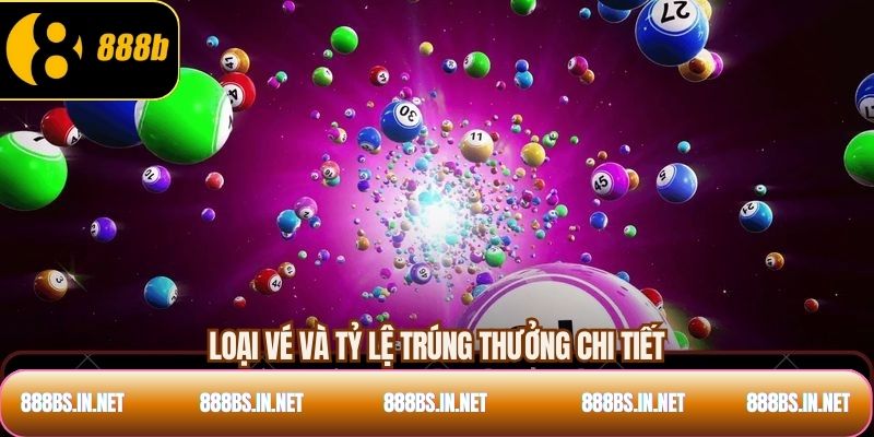 Loại vé và tỷ lệ trúng thưởng chi tiết